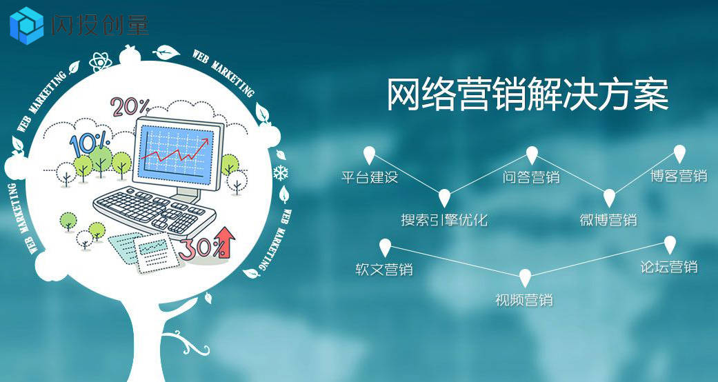 閃投創(chuàng)量 移動(dòng)互聯(lián)網(wǎng)時(shí)代企業(yè)網(wǎng)絡(luò)營(yíng)銷的挑戰(zhàn)與應(yīng)對(duì)